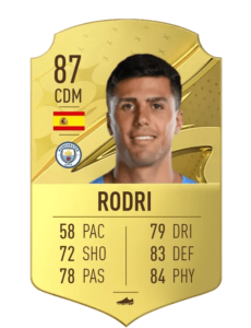Rodri IF prediccion FUT23