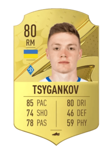Viktor Tsygankov FUT23 prediccion