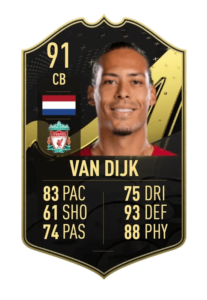 Virgil Van Dijk FUT23 TOTW2 prediccion