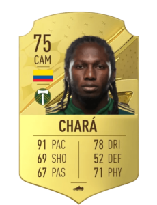 Yimmi Chara FUT23 prediccion