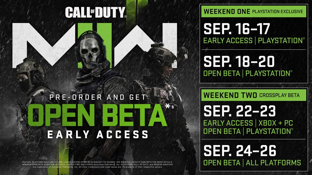 modern warfare 2 betas fechas