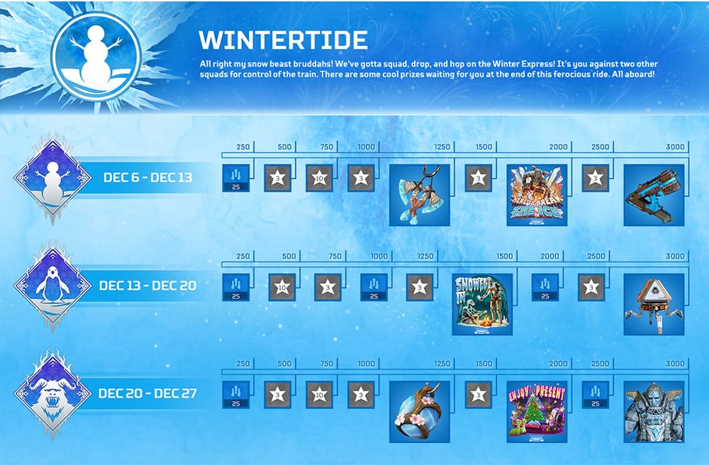 apex legends wintertide registro de recompensas