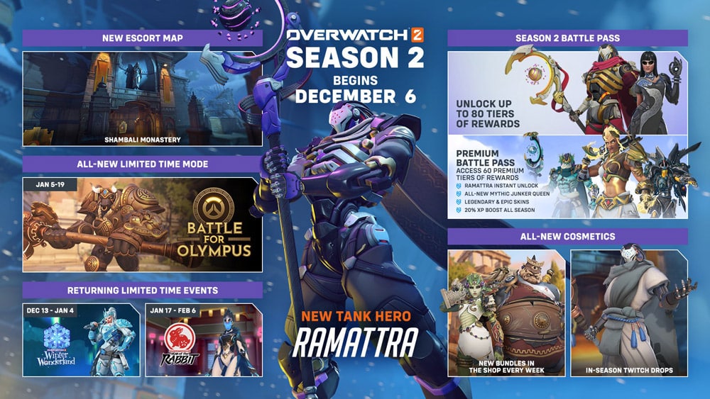 overwatch 2 temporada 2 hoja de ruta