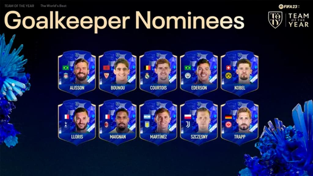 porteros nominados fifa 23 toty