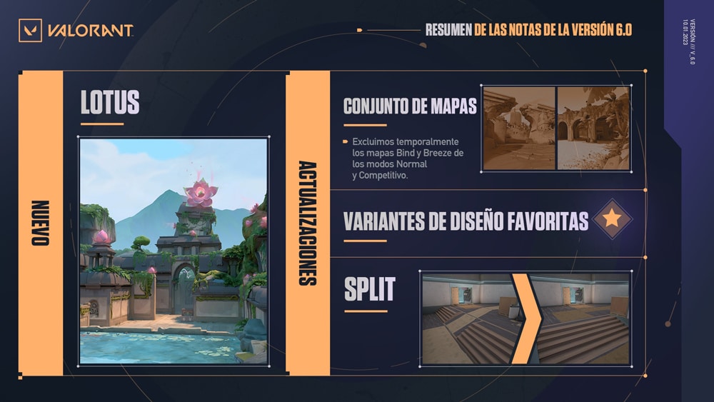 valorant 6 0 resumen