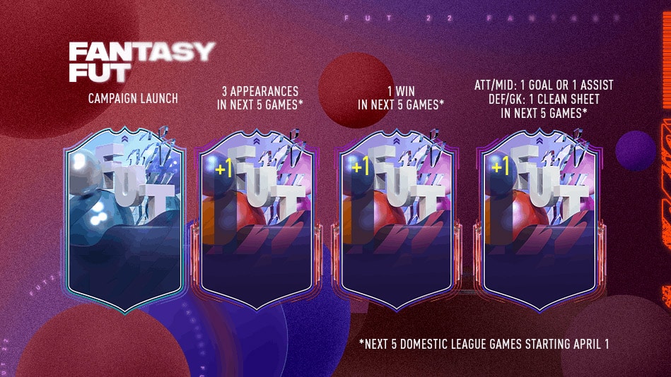 fifa 22 fantasy fut formato
