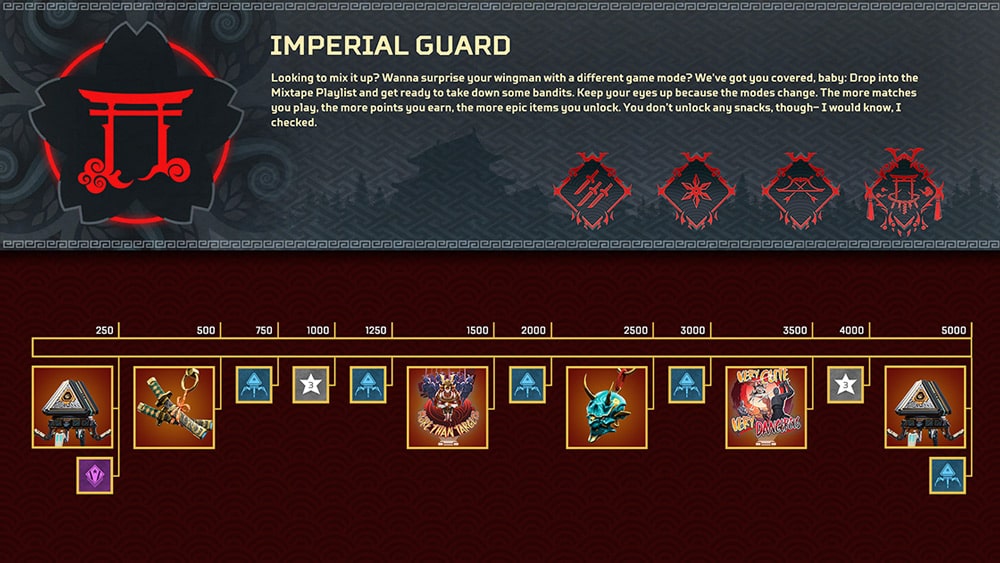 apex legends guardia imperial registro de recompensas