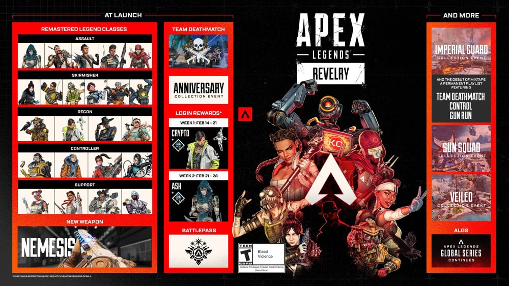 apex legends hoja de ruta temporada 16 revelry