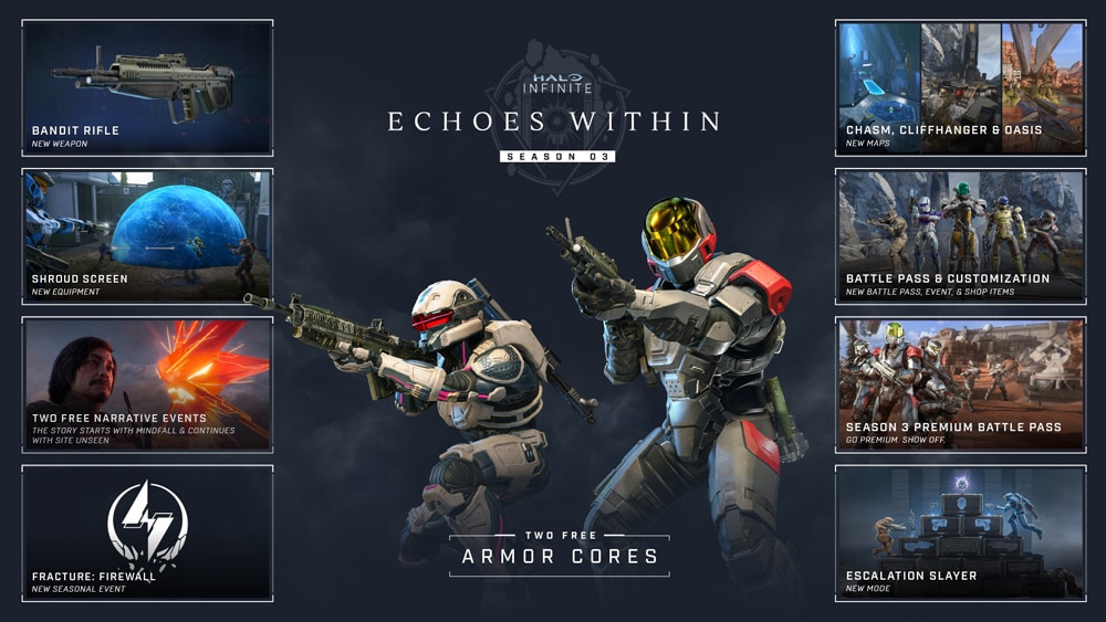halo infinite temporada 3 hoja de ruta