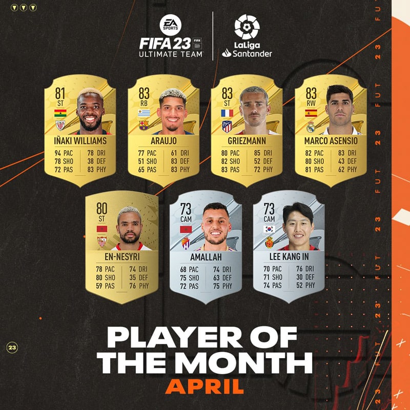 FIFA 23 POTM LaLiga abril 2023 nominados