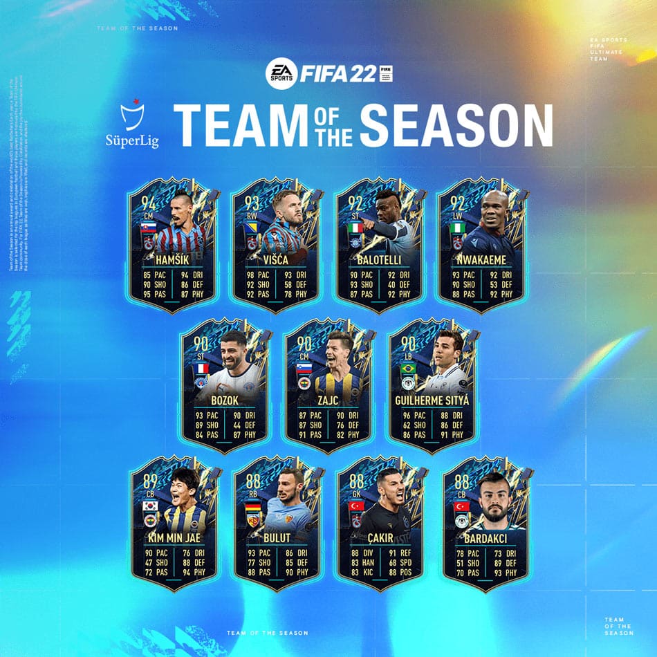 FIFA 22 TOTS Super Lig equipo