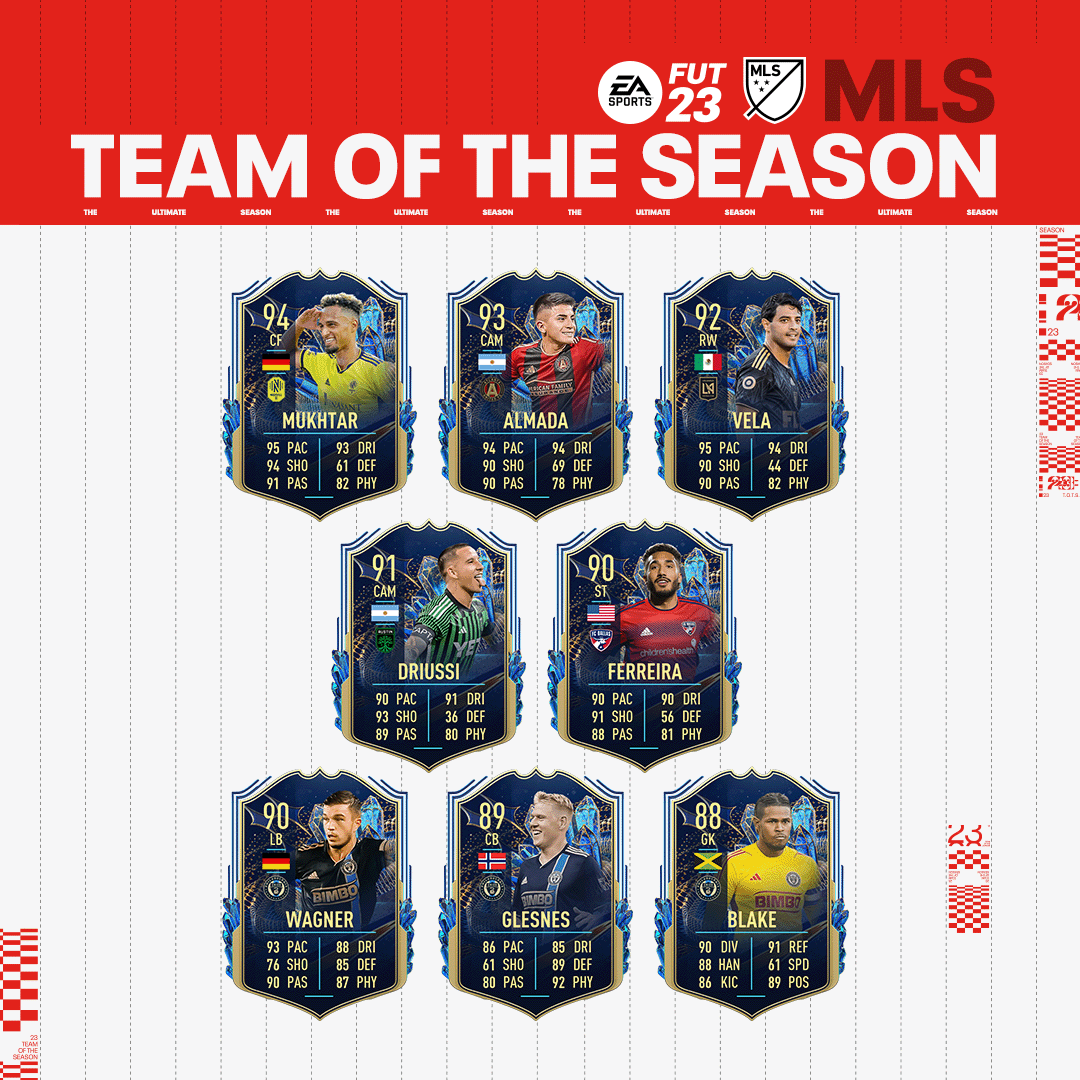 FIFA 23 TOTS MLS equipo