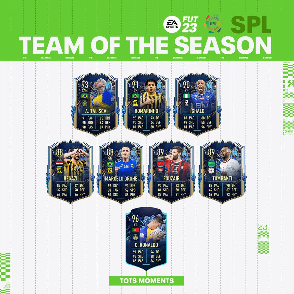 FIFA 23 TOTS Saudi