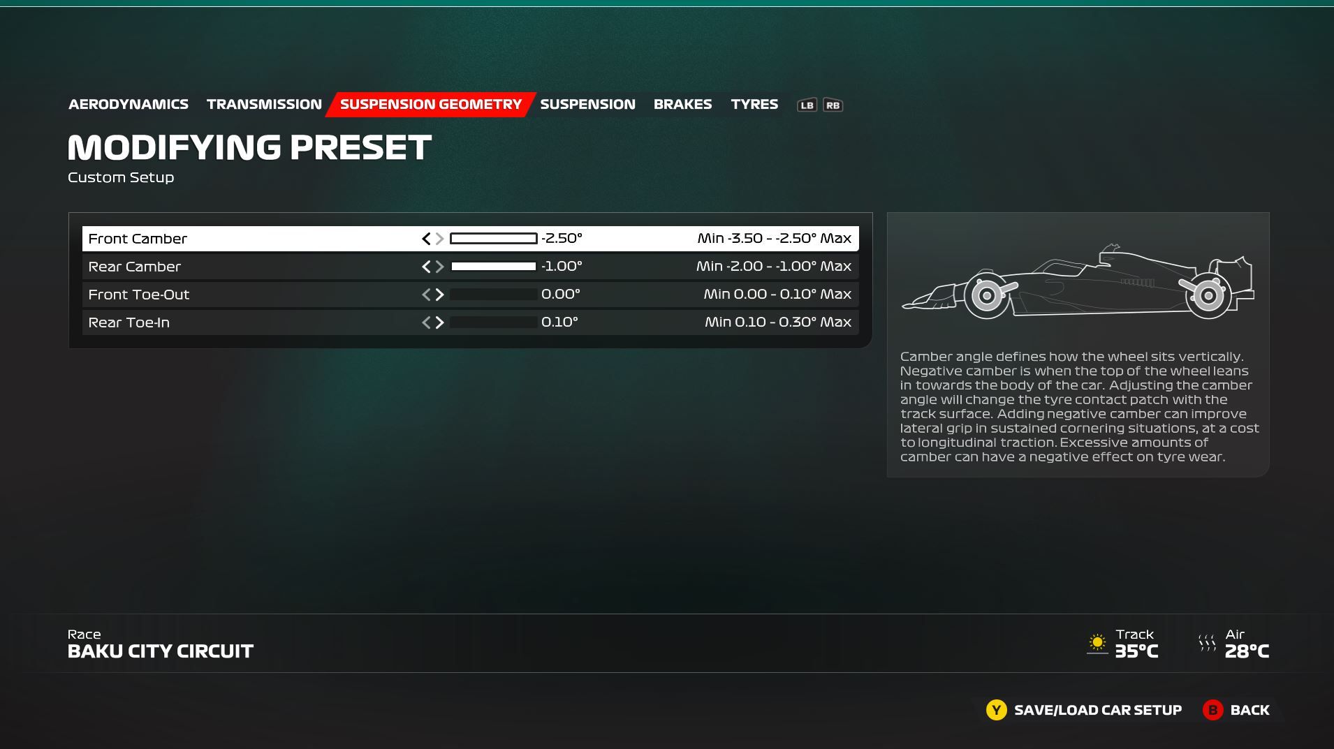 F1 23 Baku Configuracion Reflaje Geometria de Suspension