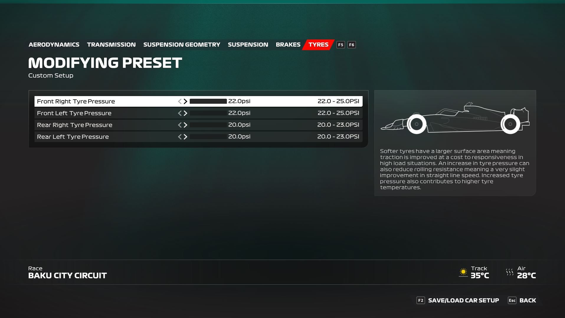 F1 23 Baku Configuracion Reflaje Neumáticos