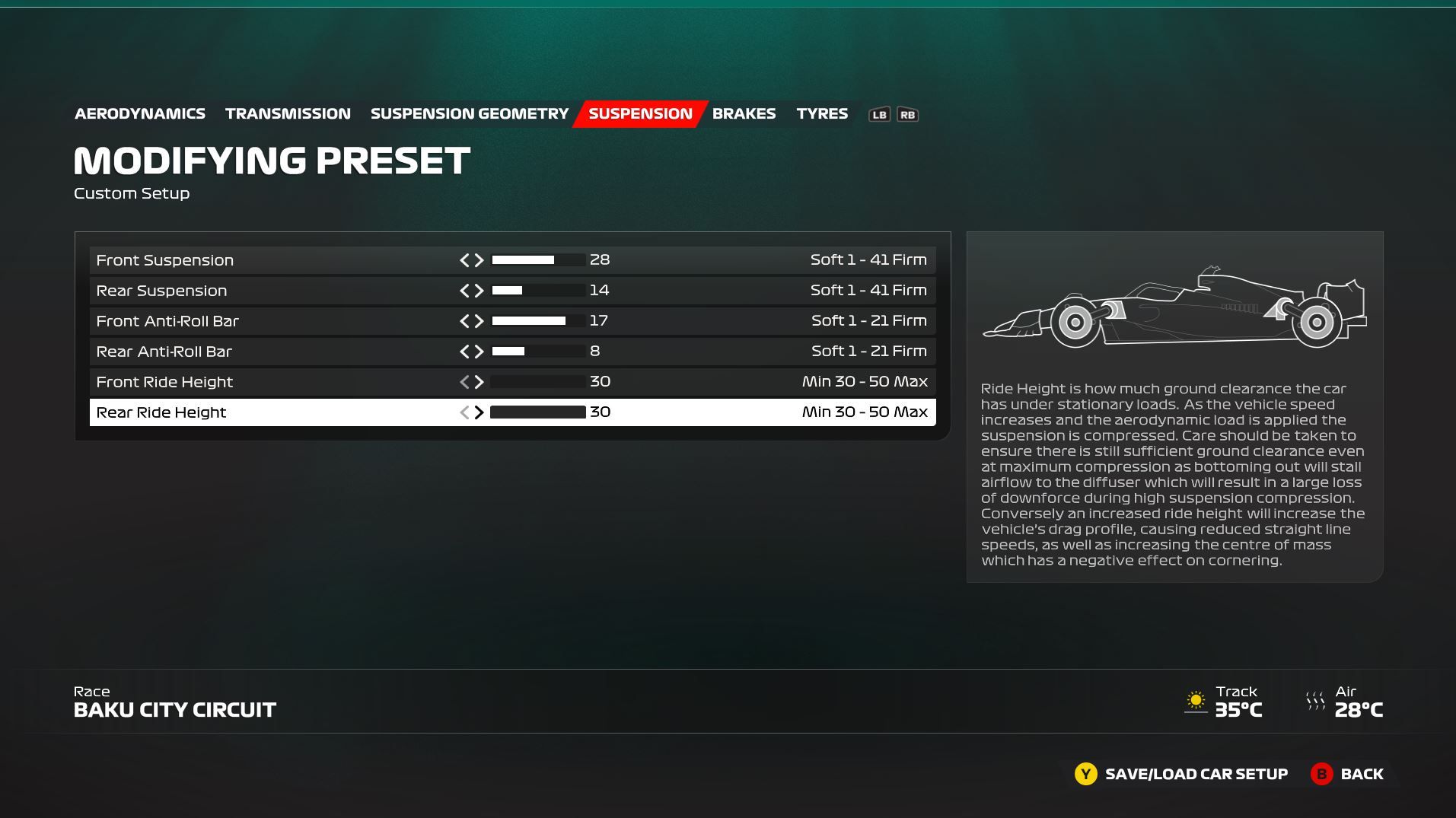 F1 23 Baku Configuracion Reflaje Suspensión