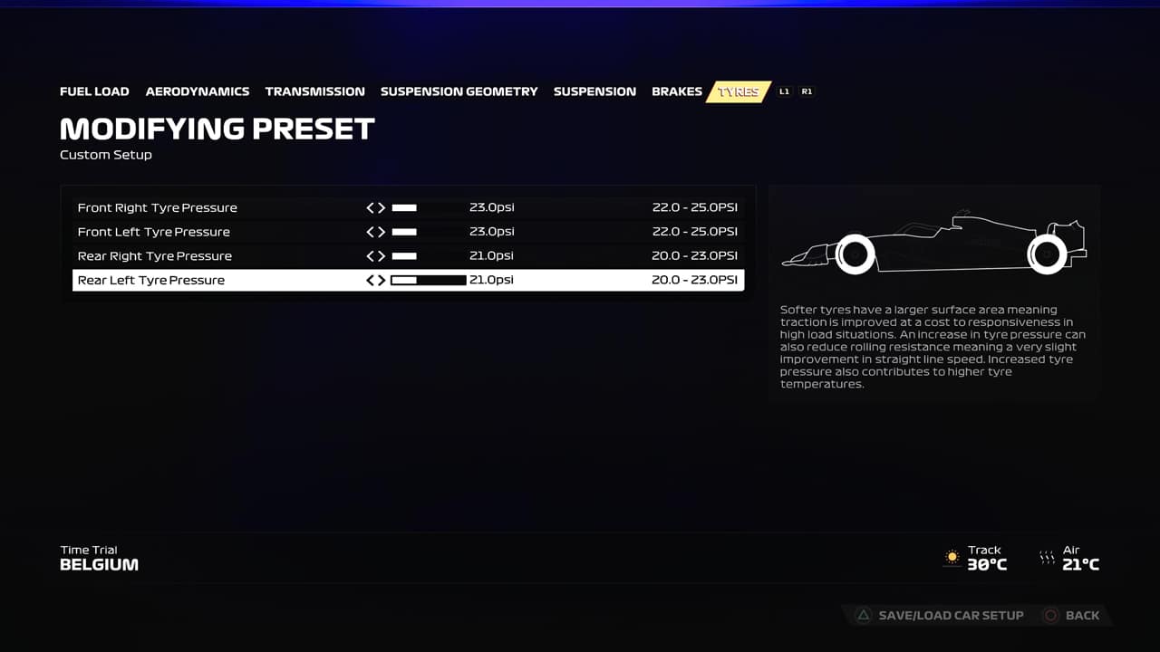 F1 23 Configuracion Reglaje Belgica Neumaticos