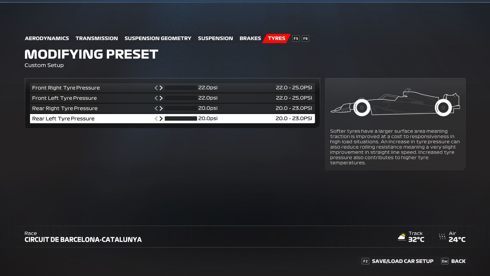 F1 23 Configuracion Reglaje España Neumaticos