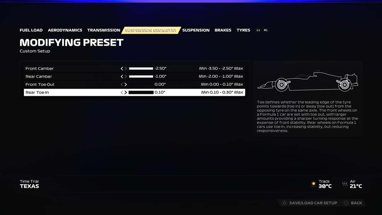 F1 23 Configuracion Reglaje Estados Unidos Geometria de suspension