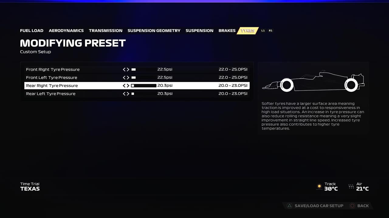 F1 23 Configuracion Reglaje Estados Unidos Neumaticos