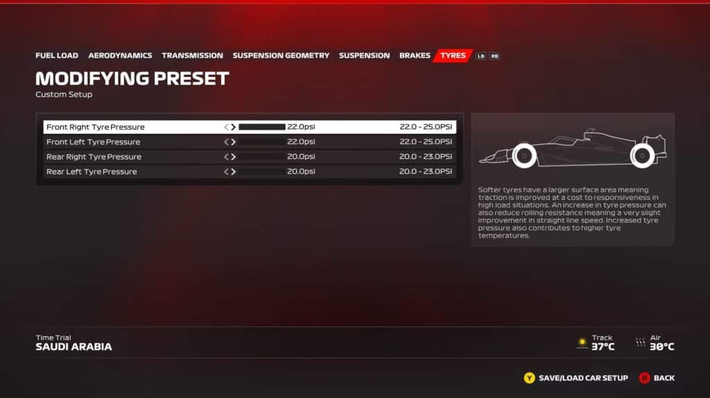 F1 23 Jeddah Configuracion Reglaje Neumaticos
