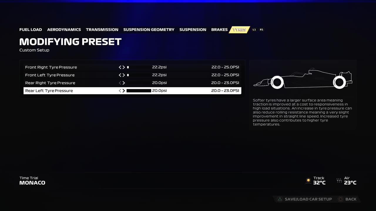 F1 23 Monaco Configuracion Reglajes Neumaticos