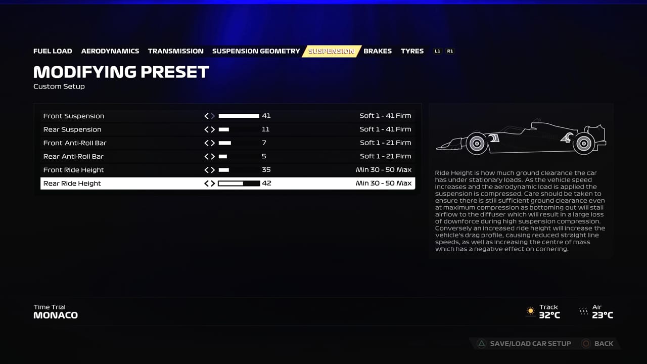 F1 23 Monaco Configuracion Reglajes Suspension