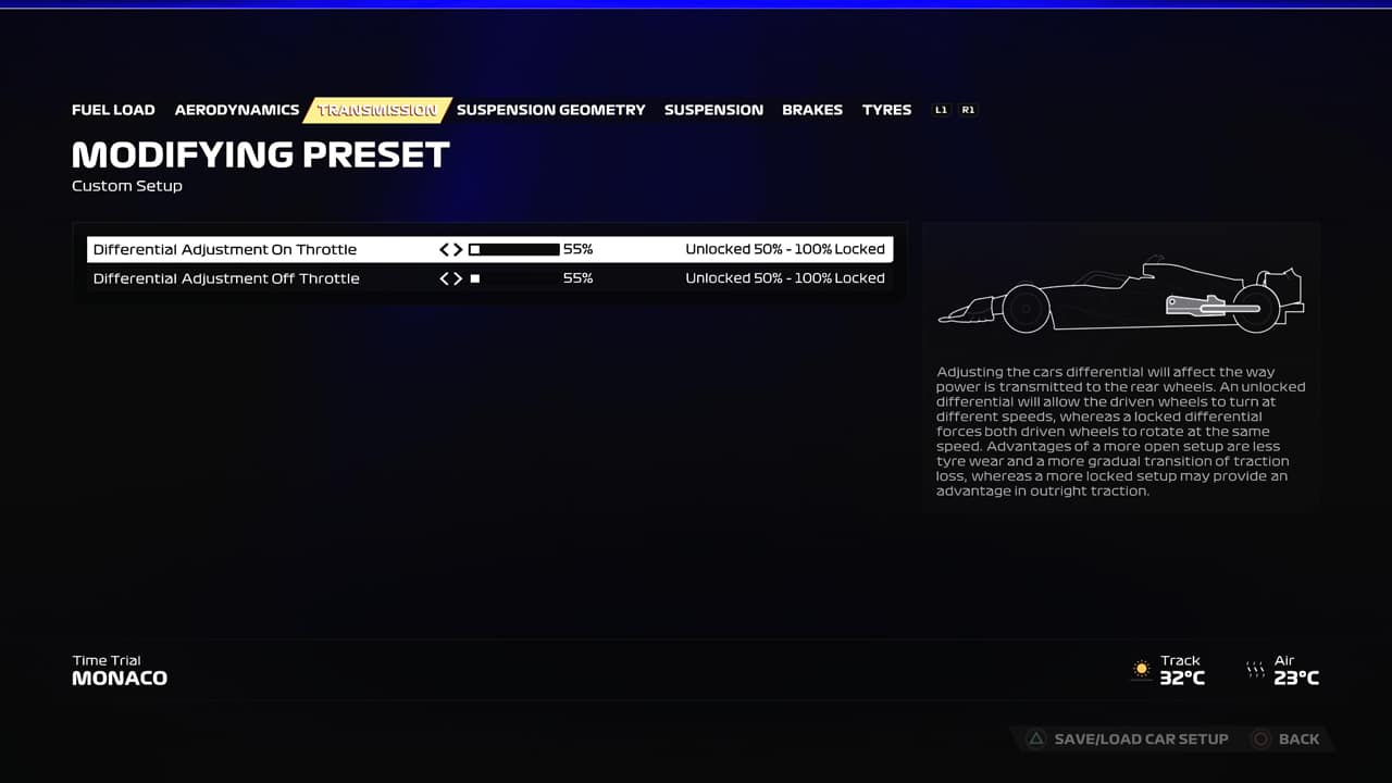 F1 23 Monaco Configuracion Reglajes Transmision