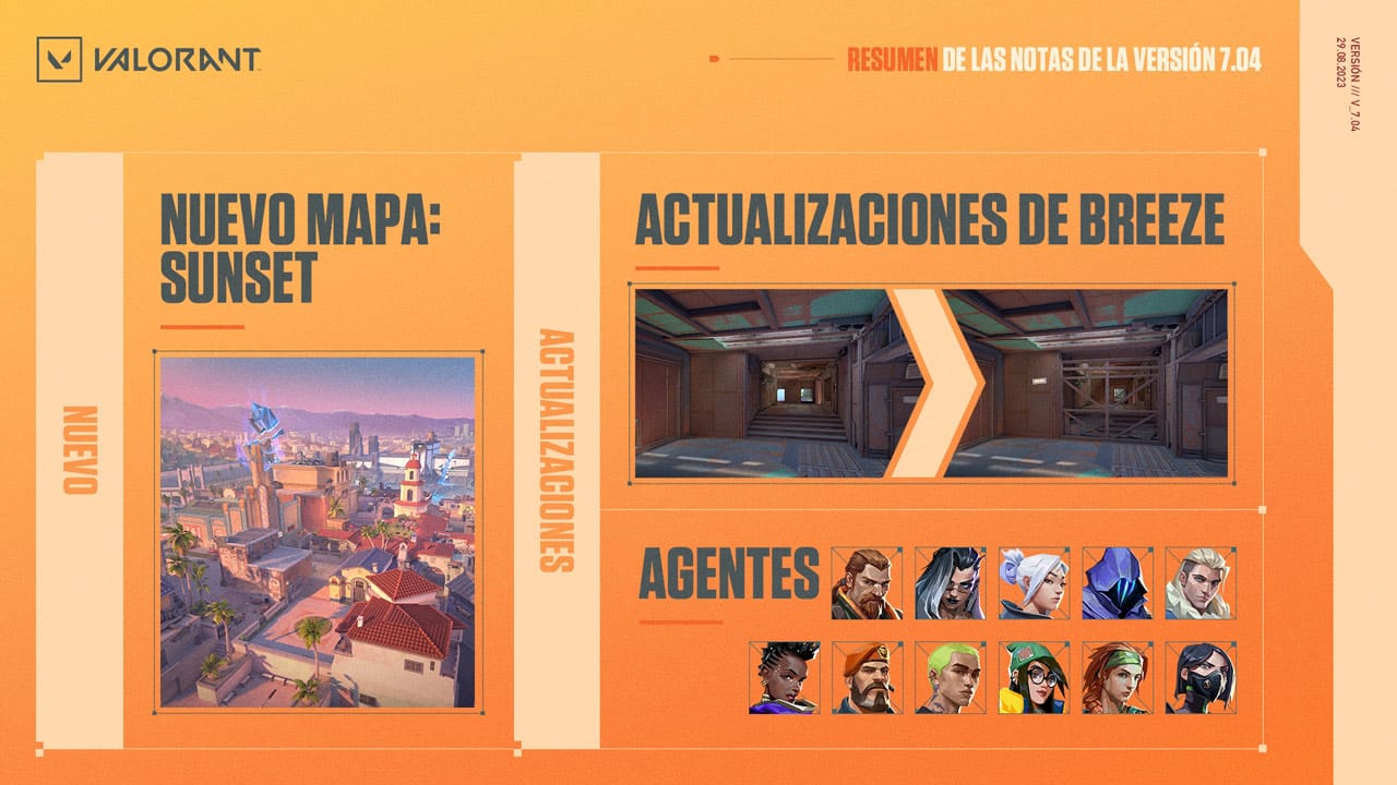 valorant 7 04 resumen infografia