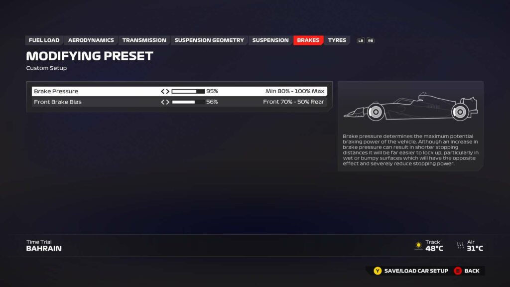 F1 24 Barein configuracion Frenos