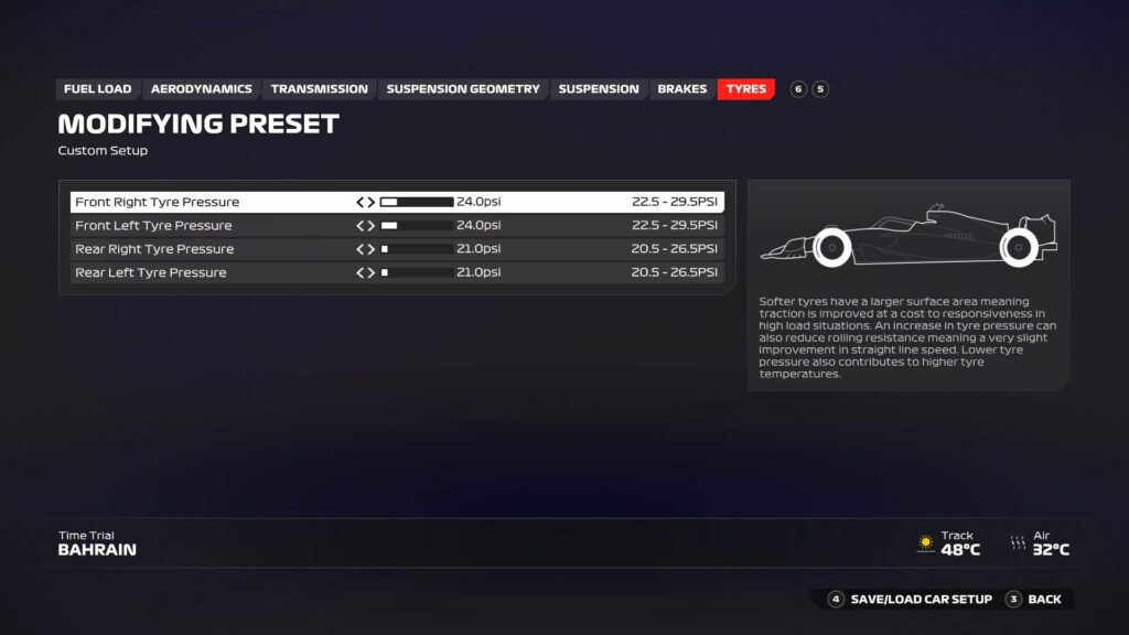 F1 24 Barein configuracion Neumaticos