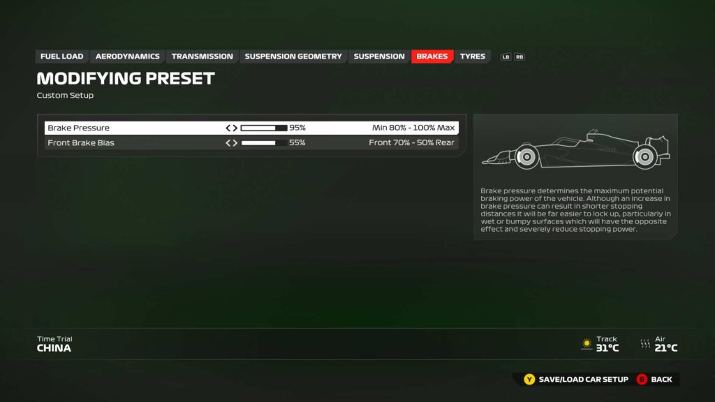 F1 24 China Configuracion Frenos