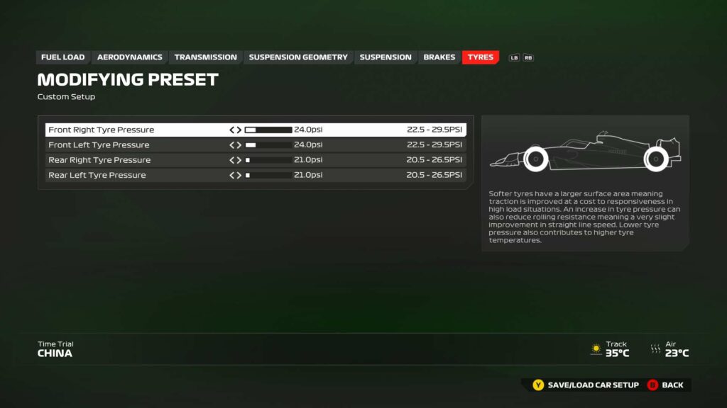F1 24 China Configuracion Neumaticos