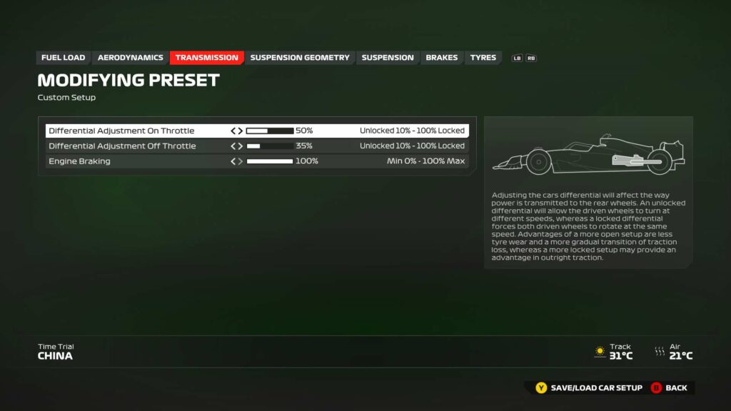 F1 24 China Configuracion Transmision