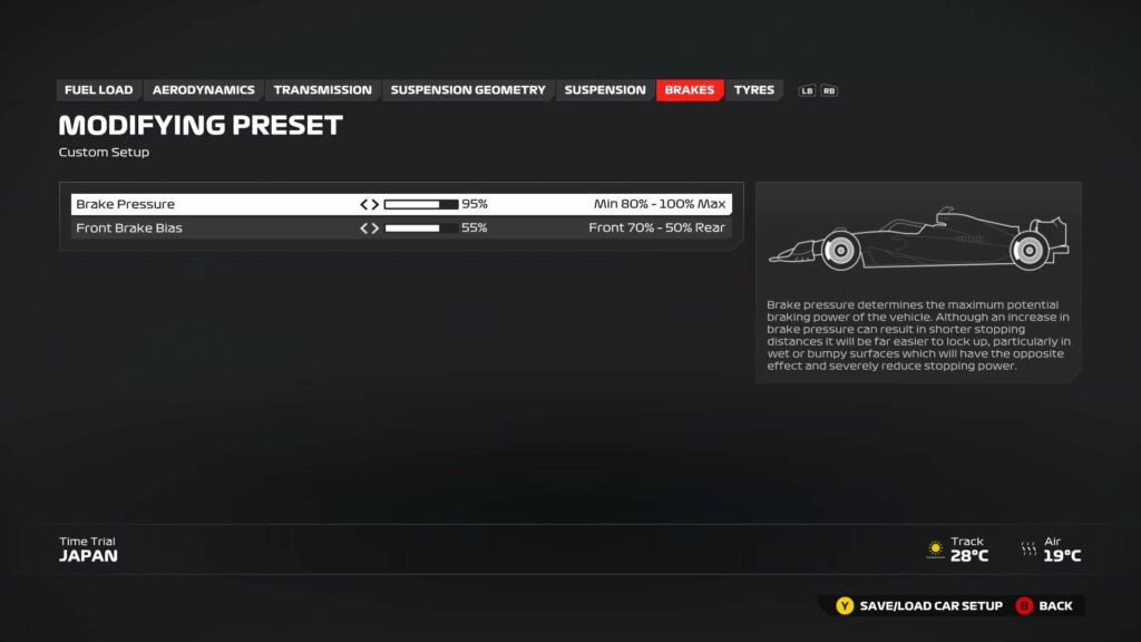 F1 24 Japon Configuracion Frenos