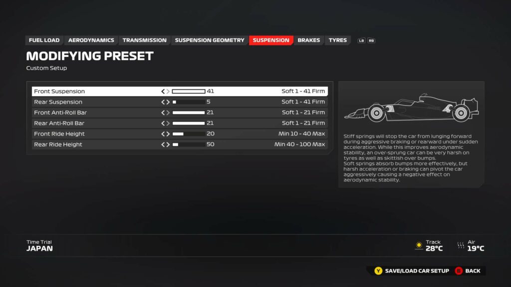 F1 24 Japon Configuracion Suspension