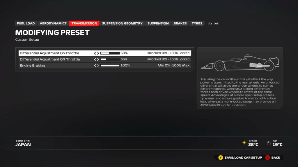 F1 24 Japon Configuracion Transmision