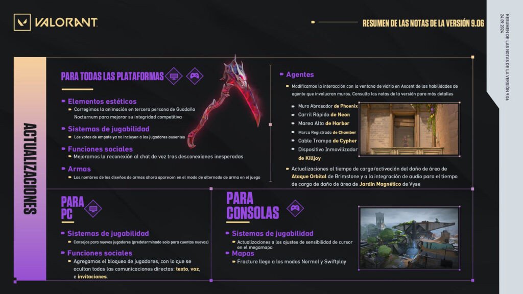 valorant 9 06 resumen