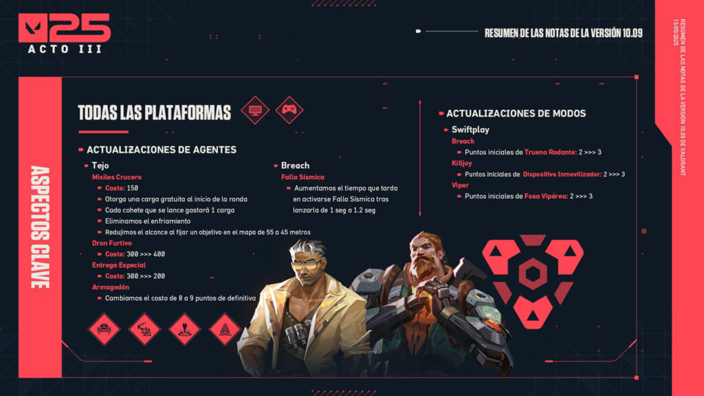 valorant 10 09 notas parche resumen
